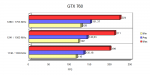 GTX 760 OC.png