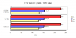 GTX 760 OC 2.png