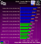 chart_sandra_multimedia.gif