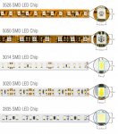 SMD-LED-comparison-5050-2835-3528-3014-Flexfireleds.jpg