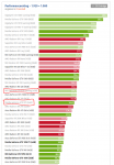 GPU_Vergleich.PNG GPU_Vergleich.PNG