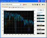 HDTune_Benchmark_Maxtor 7V250F0.png