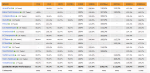 Screenshot_2018-11-09 Launch-Analyse nVidia GeForce RTX 2070 (Seite 2) 3DCenter org(1).png