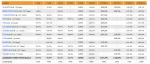 Screenshot_2018-11-09 Launch-Analyse nVidia GeForce RTX 2070 (Seite 2) 3DCenter org.png