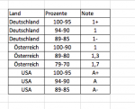 Bildschirmfoto 2018-11-13 um 11.17.22.png