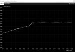 2018-11-21 19_45_30-Voltage_Frequency curve editor.jpg