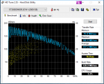 HDTune_Benchmark_________ST2000DM005-2CW1.png