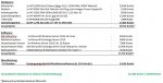 Kostenaufstellung Servervirtualisierung 2019.JPG