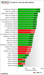 chart_kulmulierte_frames.png