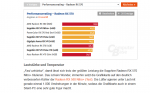 Screenshot_2018-12-17 Radeon RX 570 im Test Partnerkarten im Benchmarkvergleich.png