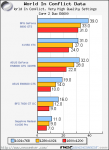 vh_bar_graph.png