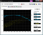 16 kb strip HDTune_Benchmark_VIA_____SATA_RAID_0.png