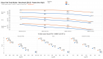 ROTTR_RAM_Stock_vs_OC_720p.png