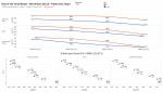 ROTTR_RAM_Stock_vs_OC_1080p.png