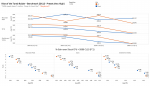 ROTTR_RAM_Stock_vs_OC_1440p.png