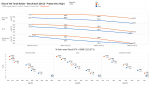 ROTTR_RAM_Stock_vs_OC_1080p.png ROTTR_RAM_Stock_vs_OC_1080p.png