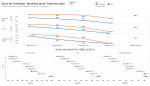 ROTTR_RAM_Stock_vs_OC_1080p.png