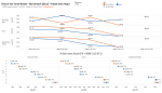 ROTTR_RAM_Stock_vs_OC_1440p.png