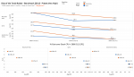 ROTTR_RAM_Stock_vs_OC_720p_Rage.png