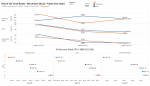 ROTTR_RAM_Stock_vs_OC_1080p_Rage.png