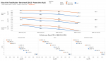 ROTTR_RAM_Stock_vs_OC_720p_Esenel.png