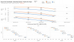 ROTTR_RAM_Stock_vs_OC_1080p_Esenel.png