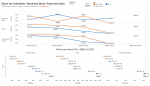 ROTTR_RAM_Stock_vs_OC_1440p_Esenel.png