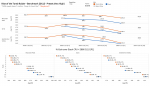 ROTTR_RAM_Stock_vs_OC_720p_Esenel.png