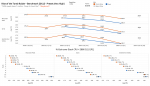 ROTTR_RAM_Stock_vs_OC_1080p_Esenel.png