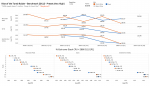 ROTTR_RAM_Stock_vs_OC_1440p_Esenel.png