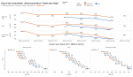 ROTTR_RAM_Stock_vs_OC_720p_Esenel.png