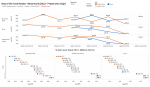 ROTTR_RAM_Stock_vs_OC_1440p_Esenel.png