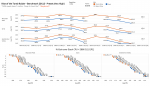 ROTTR_RAM_Stock_vs_OC_1080p_Esenel.png