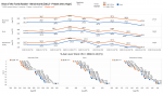 ROTTR_RAM_Stock_vs_OC_720p_Esenel.png