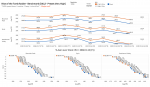 ROTTR_RAM_Stock_vs_OC_1080p_Esenel.png