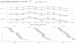 ROTTR_RAM_Stock_vs_OC_720p_Esenel.png