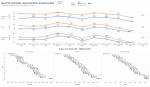 ROTTR_RAM_Stock_vs_OC_1080p_Esenel.png