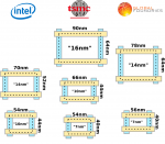 iedm-2017-intel-10-xtor-comparison.png