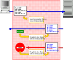 Stateful_inspection_udp.svg.png