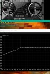 GTX 1080 OC max_0,875mV @Furmak passed.jpg