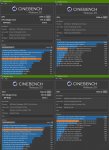 cinebench 20 ryzen 1800x tr1950x.jpg