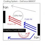 Cooling System.jpg