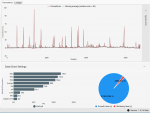 Stuttering_Pie_Chart.png