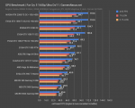 rtx-2080-fe-bench-far-cry-5-1440p-ultra.png