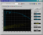 HDTune_Benchmark_WDC WD1200JB-00GVA0_w.png