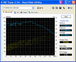 HDTune_BM_ST3250410AS.png