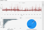 starwarsbattlefrontii_2019-16-4_20-57-25_CX_Analysis.png