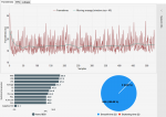 Anno1800_2019-19-4_18-32-17_CX_Analysis.png