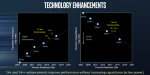 Intel-Hyperscaling-3-pcgh_b2article_artwork.png