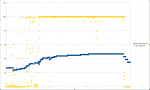 hitman2-gpu-auslastung-hohe-hoechstedetails.PNG